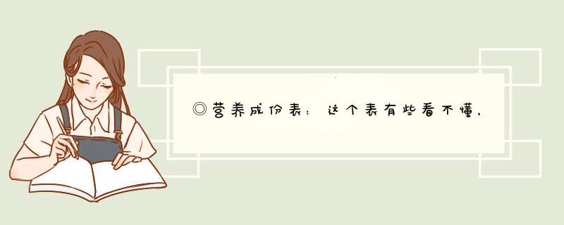 ◎营养成份表：这个表有些看不懂，请教一下知道的同志，这个钙是500% 维生素D是4000%，怎么算来的？,第1张