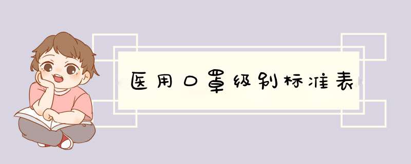 医用口罩级别标准表,第1张