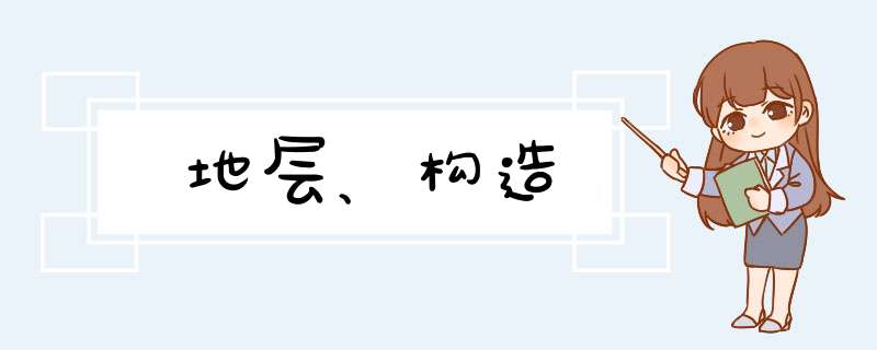 地层、构造,第1张